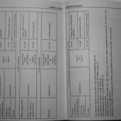 Ile oleju do C330? Sprawdź tabelę: skrzynia 23 dm³, przekładnia główna 1,5 dm³, zwolnice 2x1 dm³. Wymiana oleju silnika co 200/400 motogodzin.