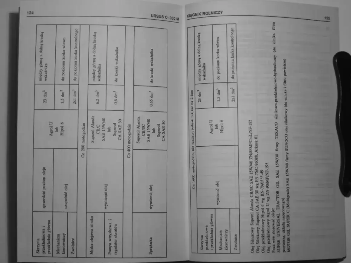 Ile oleju do C330? Sprawdź tabelę: skrzynia 23 dm³, przekładnia główna 1,5 dm³, zwolnice 2x1 dm³. Wymiana oleju silnika co 200/400 motogodzin.